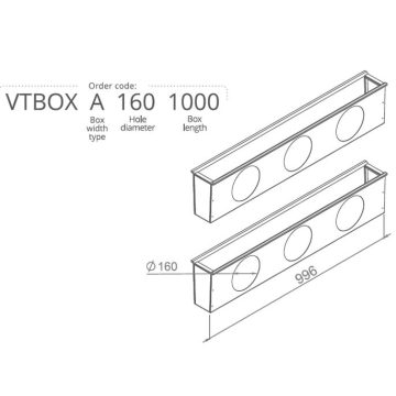   Hőszigetelt anemosztát doboz egysoros befúvóhoz 1000mm hosszú, 3db 160mm-es csatlakozással VTBOXA1601000