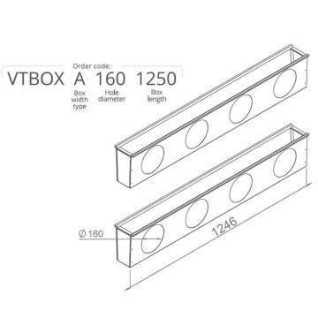   Hőszigetelt anemosztát doboz egysoros befúvóhoz 1250mm hosszú, 4db 160mm-es csatlakozással VTBOXA1601250