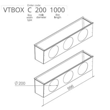   Hőszigetelt anemosztát doboz háromsoros befúvóhoz 1000mm hosszú, 3db 200mm-es csatlakozással VTBOXC2001000